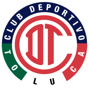 CTFC